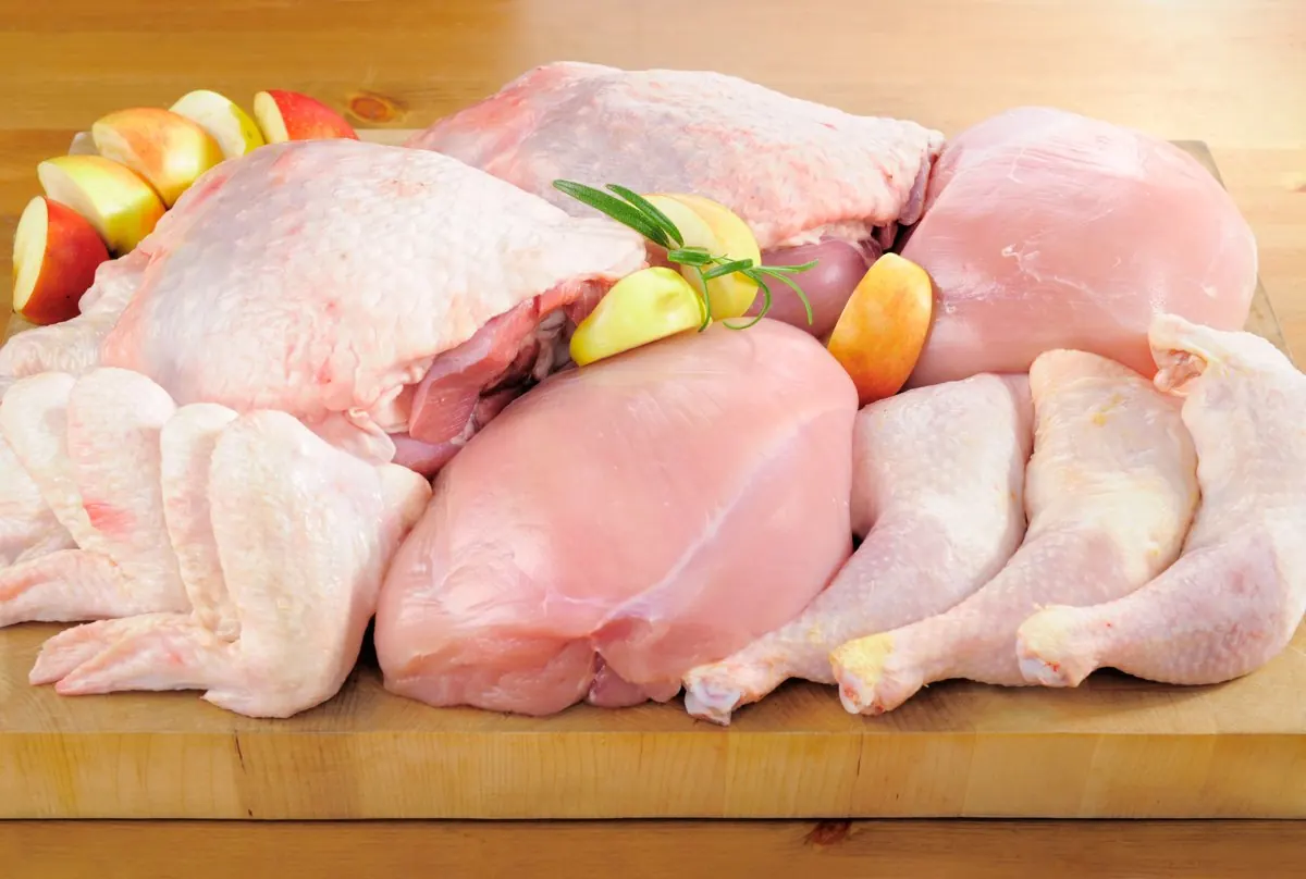 Assorted raw chicken cuts